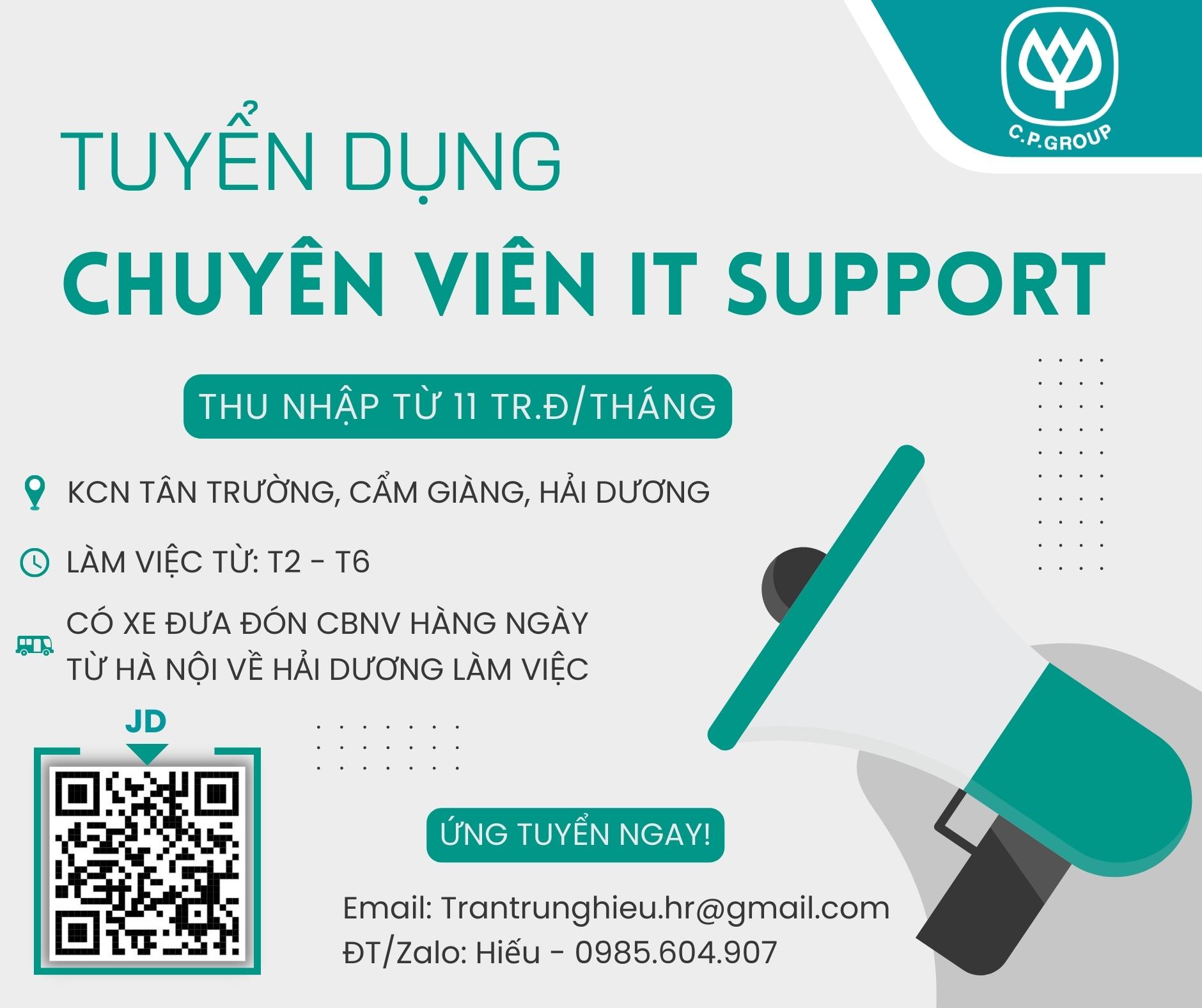 lĩnh vực hoạt động
